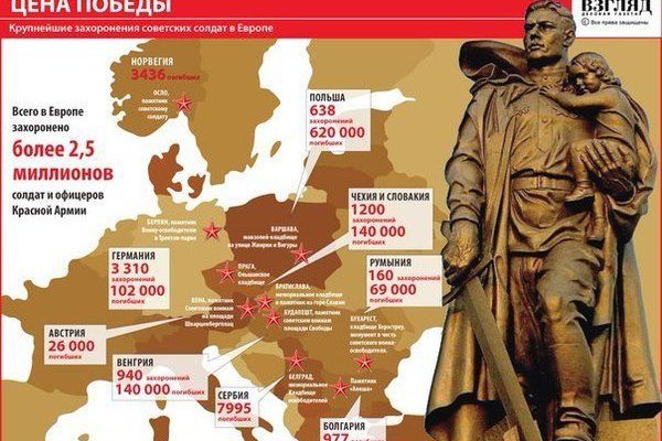 Даркнет каталог