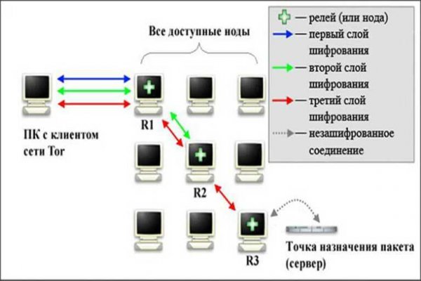 Kra46.at Вход на сайт главная страница