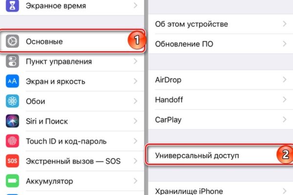 Сайты даркнета